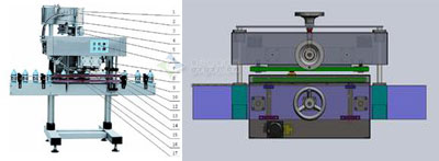 扶風旋蓋機，扶風自動旋蓋機